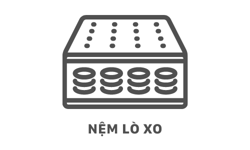 Nệm lò xo