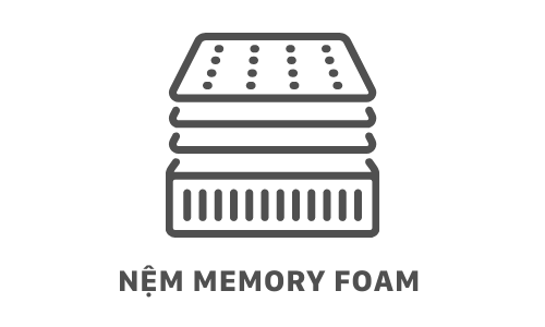 Nệm Memory Foam